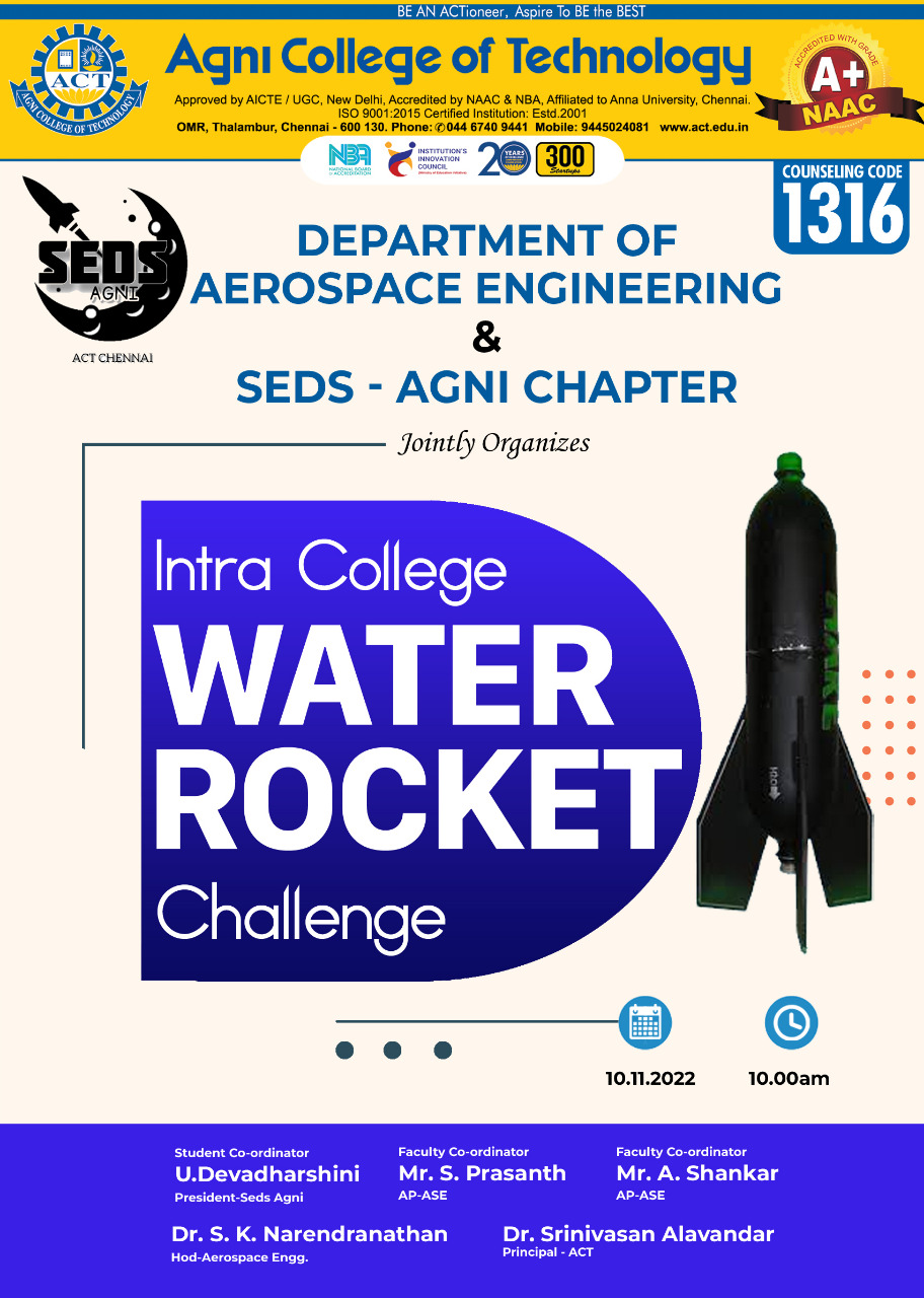 Intra College Water Rocket Challenge