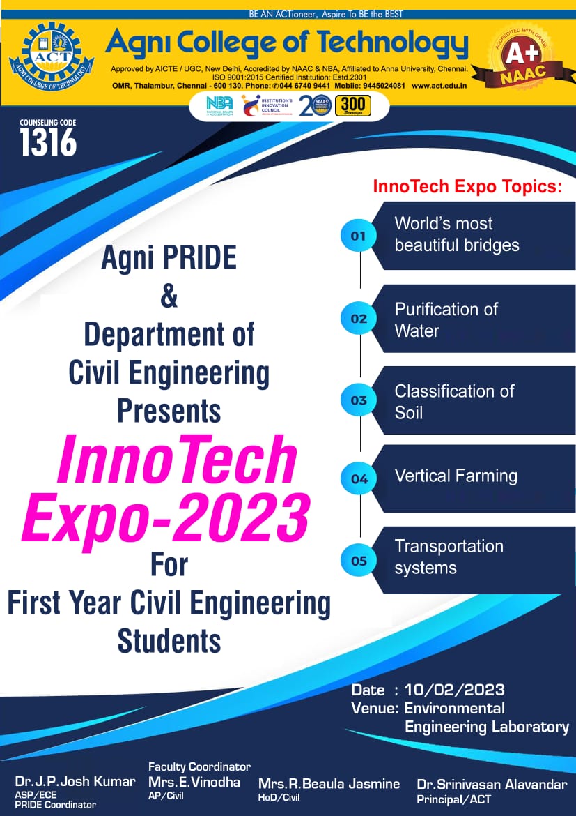 Inno Tech Expo – 2023