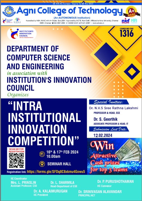 Intra Institutional Innovation Competition