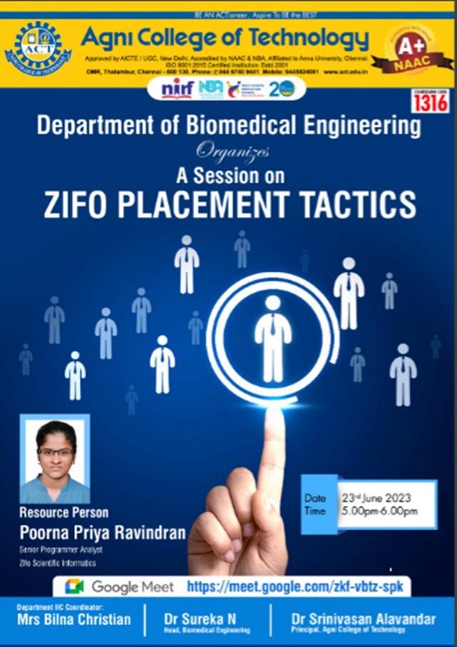 A Session on ZIFO Placement Tactics