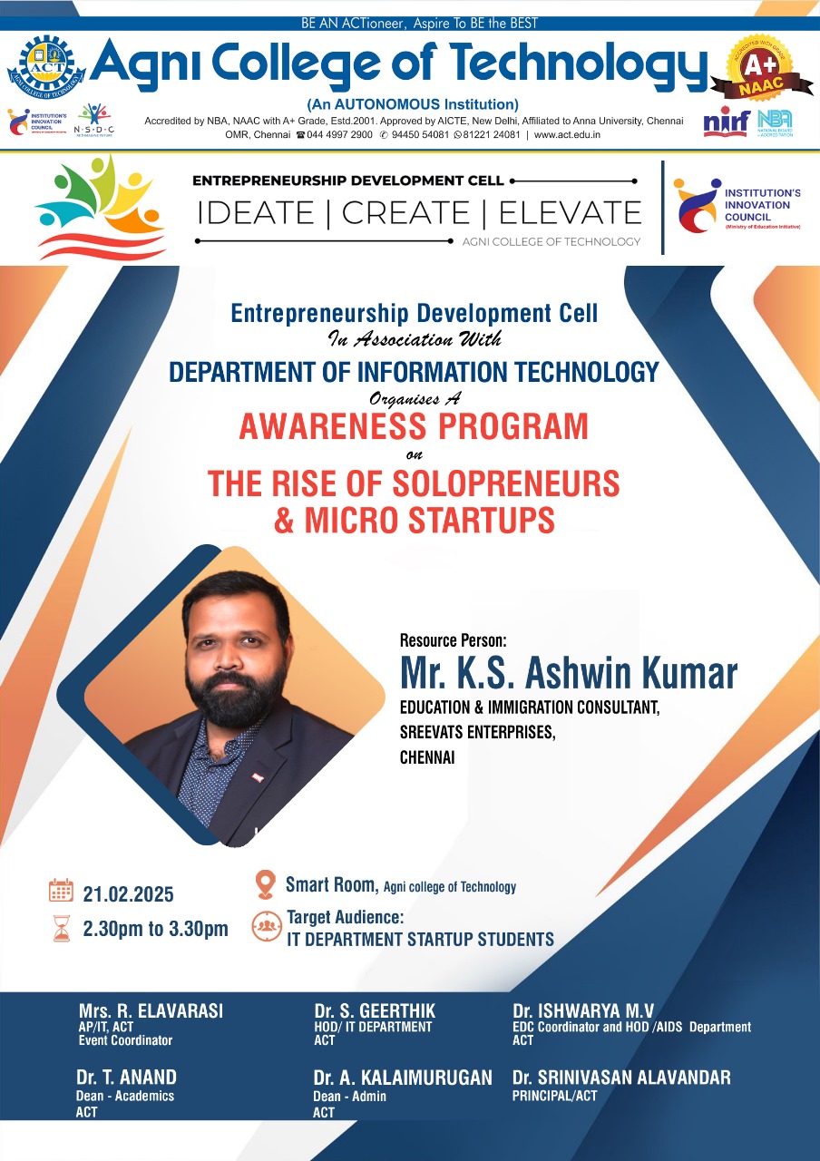 Awareness Program on the Rise of Solopreneurs and Micro Startups