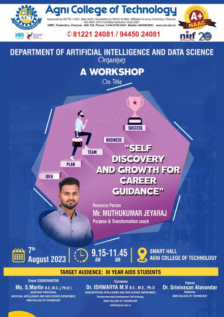 2. Workshop on Self Discovery-7-8-23