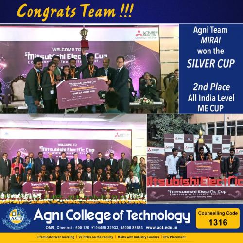 Dept of ECE : Student Team won the SILVER CUP – Mitsubishi Electric Cup 2020