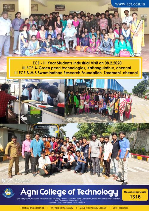 Dept of ECE – Third Year Students Industrial Visit on 08-02-2020